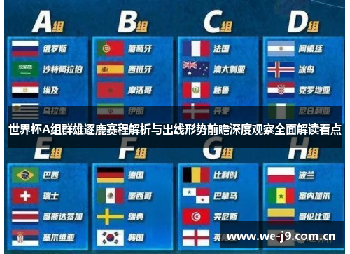 世界杯A组群雄逐鹿赛程解析与出线形势前瞻深度观察全面解读看点 世界杯A组群雄逐鹿赛程解析与出线形势前瞻深度观察全面解读看点