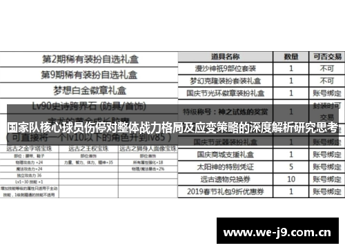 国家队核心球员伤停对整体战力格局及应变策略的深度解析研究思考 国家队核心球员伤停对整体战力格局及应变策略的深度解析研究思考
